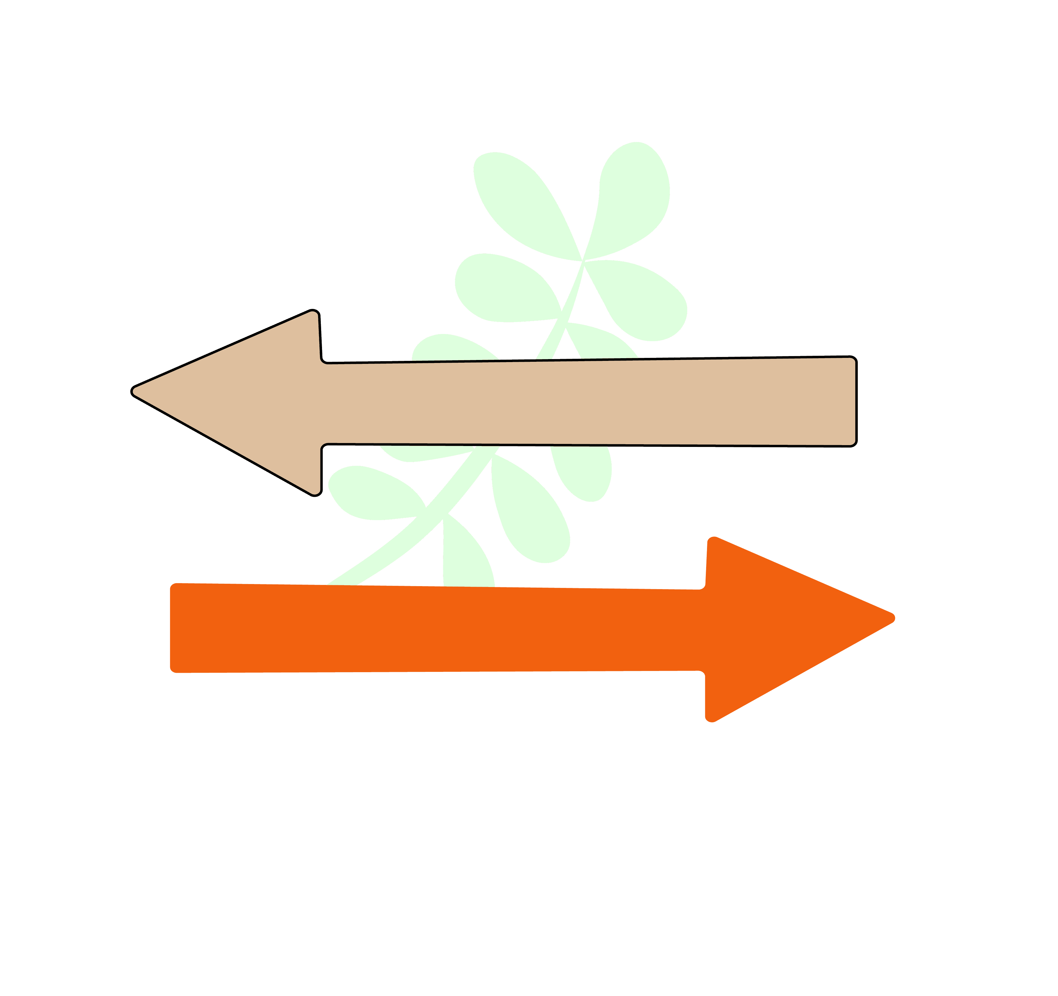 Bild som visar ett byte.