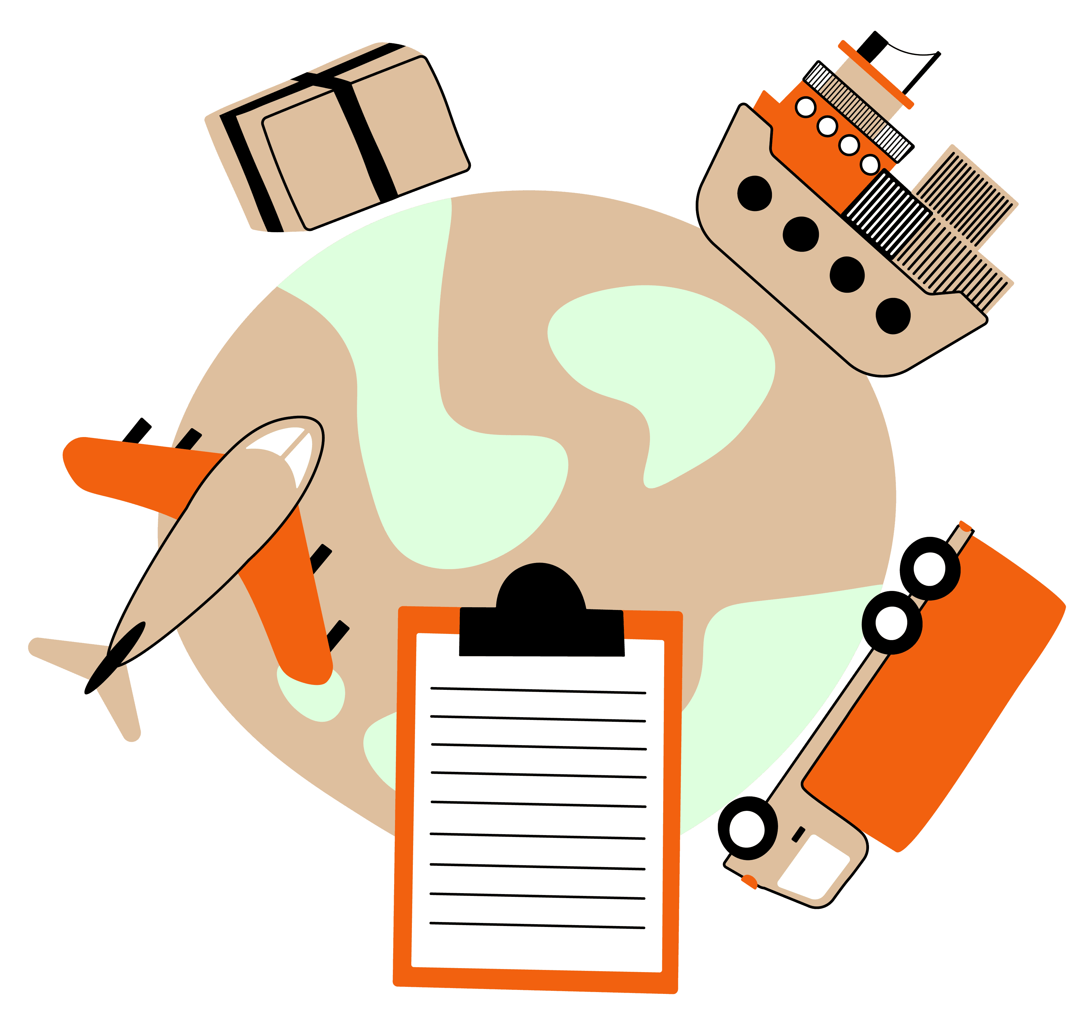 Regler kring import och export