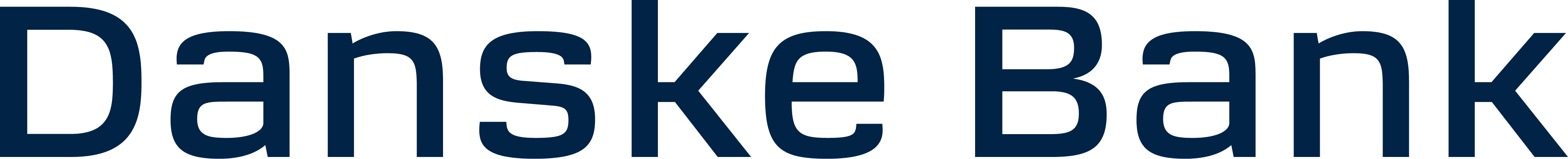 danske bank logotyp
