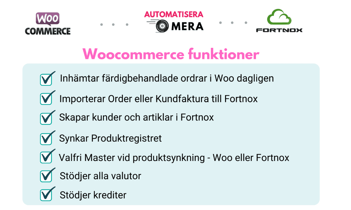 WooCommerce-AutomatiseraMera main image