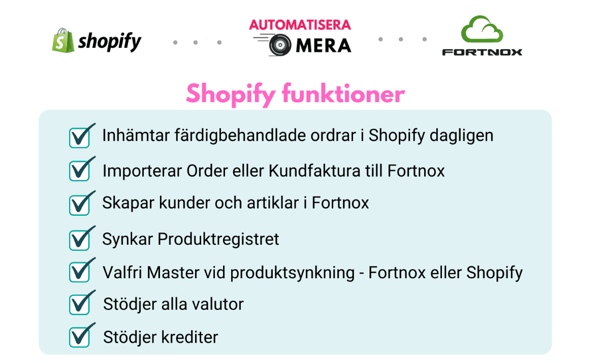 Shopify - AutomatiseraMera main image