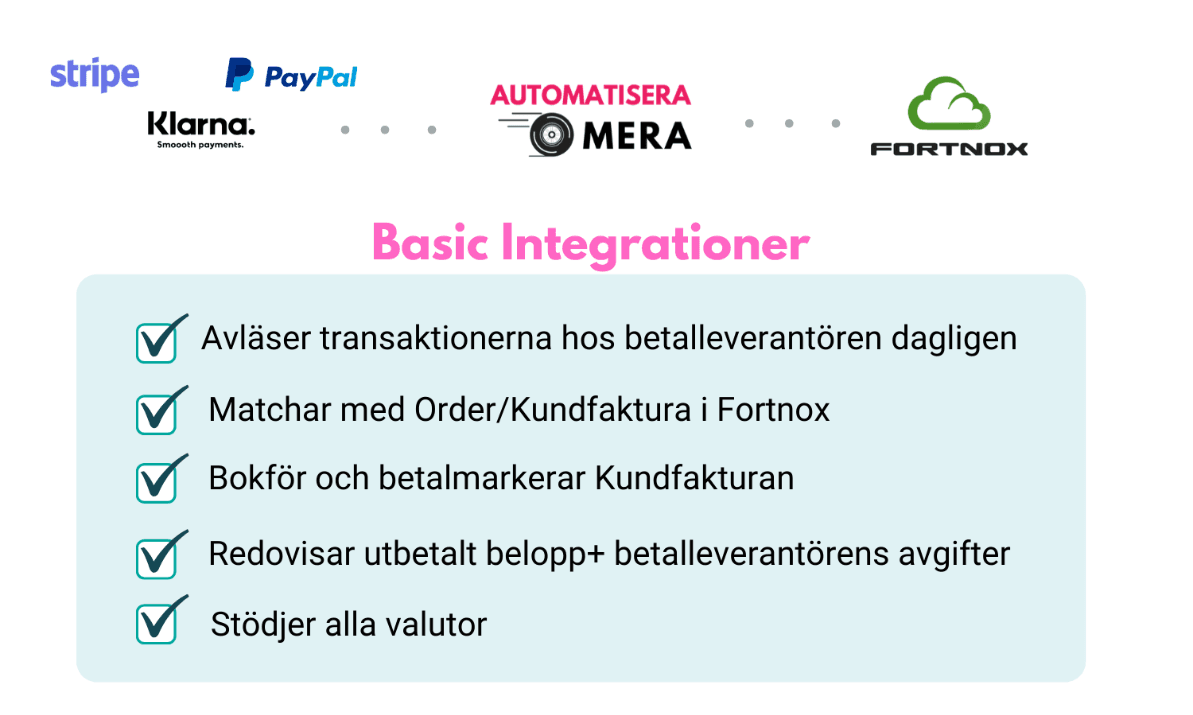 PayPal Basic-AutomatiseraMera main image