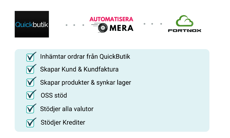 Quickbutik - Automatisera Mera main image
