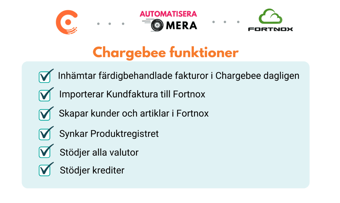Chargebee - AutomatiseraMera main image