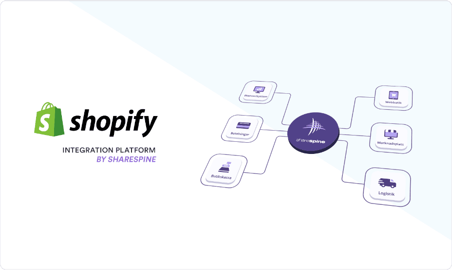 Shopify by Sharespine main image