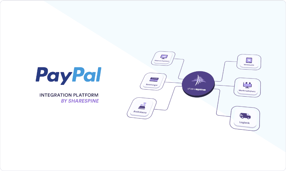 PayPal by Sharespine main image